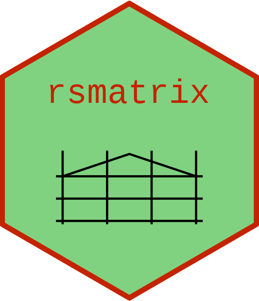 rsmatrix website